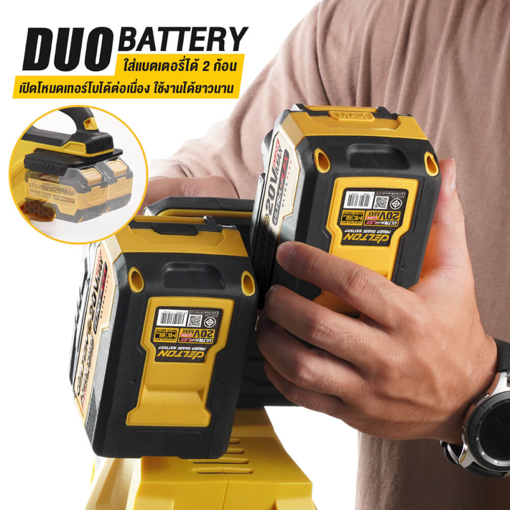 เครื่องเป่าใบไม้ไร้สาย (เฉพาะเครื่องเปล่า) DELTON รุ่น CBL-988DB 20V